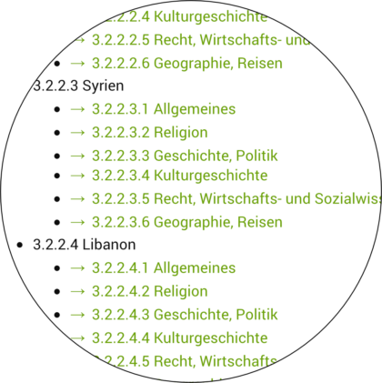 Systematik - Icon